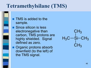46
Tetramethylsilane (TMS)
 TMS is added to the
sample.
 Since silicon is less
electronegative than
carbon, TMS protons are
highly shielded. Signal
defined as zero.
 Organic protons absorb
downfield (to the left) of
the TMS signal.
Si
CH3
CH3
CH3
H3C
 