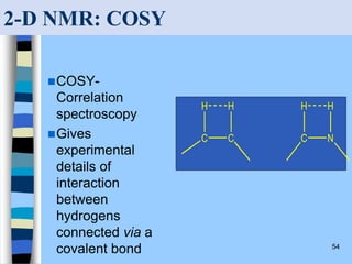 COSY-
Correlation
spectroscopy
Gives
experimental
details of
interaction
between
hydrogens
connected via a
covalent bond 54
2-D NMR: COSY
C C
H H
C N
H H
 