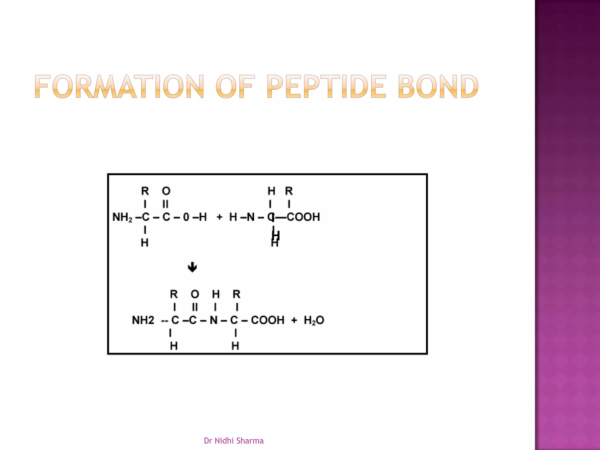 I
                  H




Dr Nidhi Sharma
 