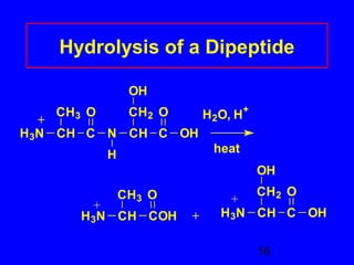 Hydrolysis of a Dipeptide 
OH 
CH2 O 
16 
CH3 
H3N CH 
O 
C 
N 
H 
OH 
CH2 O 
CH C 
OH 
+ 
CH3 
heat 
+ + 
H3N CH 
O 
COH 
H2O, H+ 
+ CH C 
H3N OH 
 