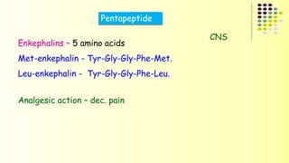 Pentapeptide 
Enkephalins – 5 amino acids 
Met-enkephalin - Tyr-Gly-Gly-Phe-Met. 
Leu-enkephalin - Tyr-Gly-Gly-Phe-Leu. 
CNS 
Analgesic action – dec. pain 
 