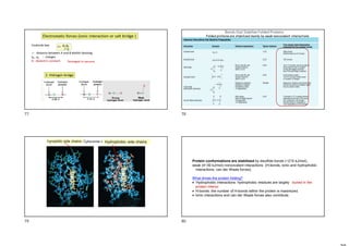 Electrostatic forces (ionic interaction or salt bridge )
Coulomb law: q1 q2
r2 D
r : distance between A and B közötti távolság
q1 , q2 : charges
D : dielectric constant
F=
Strongest in vacuum
2. Hidrogen bridge
Bonds that Stabilize Folded Proteins
Folded proteins are stabilized mainly by weak noncovalent interactions
Cytocrome c
hyrophilic side chains Hydrophobic side chains
Protein conformations are stabilized by disulfide bonds (~210 kJ/mol),
weak (4~30 kJ/mol) noncovalent interactions (H-bonds, ionic and hydrophobic
interactions, van der Waals forces).
What drives the protein folding?
 Hydrophobic interactions: hydrophobic residues are largely buried in the
protein interior.
 H-bonds: the number of H-bonds within the protein is maximized.
 Ionic interactions and van der Waals forces also contribute.
77 78
79 80
 
