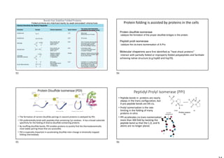 Bonds that Stabilize Folded Proteins
Folded proteins are stabilized mainly by weak noncovalent interactions Protein folding is assisted by proteins in the cells
Protein disulfide isomerase
catalyze the formation of the proper disulfide bridges in the protein
Peptidil prolil isomerase
catalyze the cis-trans isomerisation of X-Pro
Molecular chaperons were first identified as "heat-shock proteins"
-interact with partially folded or improperly folded polypeptides and facilitate
achieving native structure (e.g.hsp60 and hsp70).
• The formation of correct disulfide pairings in nascent proteins is catalyzed by PDI.
• PDI preferentially binds with peptides that containing Cys residues. It has a broad substrate
specificity for the folding of diverse disulfide-containing proteins
• By shuffling disulfide bonds, PDI enables proteins to quickly find the thermodynamically
most stable pairing those that are accessible.
• PDI is especially important in accelerating disulfide inter-change in kinetically trapped
folding intermediate.
PDI
Protein Disulfide Isomerase (PDI) Peptidyl Prolyl Isomerase (PPI)
• Peptide bonds in proteins are nearly
always in the trans configuration, but
X-pro peptide bonds are 6% cis.
• Prolyl isomerization is the rate-
limiting in the folding of many
proteins in vitro.
• PPI accelerates cis-trans isomerization
more than 300 fold by twisting the
peptide bond so that the C,O, and N
atoms are no longer planar.
93 94
95 96
 
