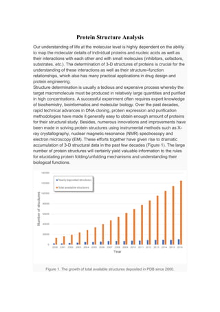 Protein structure analysis | PDF