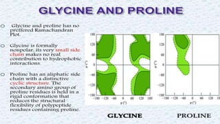 Protein structure & protein structure validation ppt