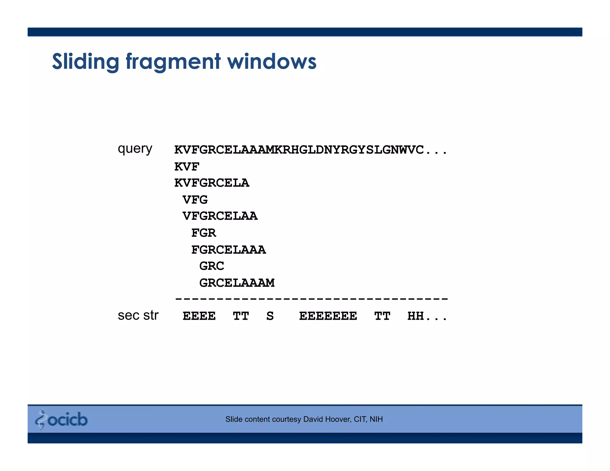 KVFGRCELAAAMKRHGLDNYRGYSLGNWVC...
KVF
KVFGRCELA
VFG
VFGRCELAA
FGR
FGRCELAAA
GRC
GRCELAAAM
---------------------------------
EEEE TT S EEEEEEE TT HH...
query
sec str
Slide content courtesy David Hoover, CIT, NIH
Sliding fragment windows
 