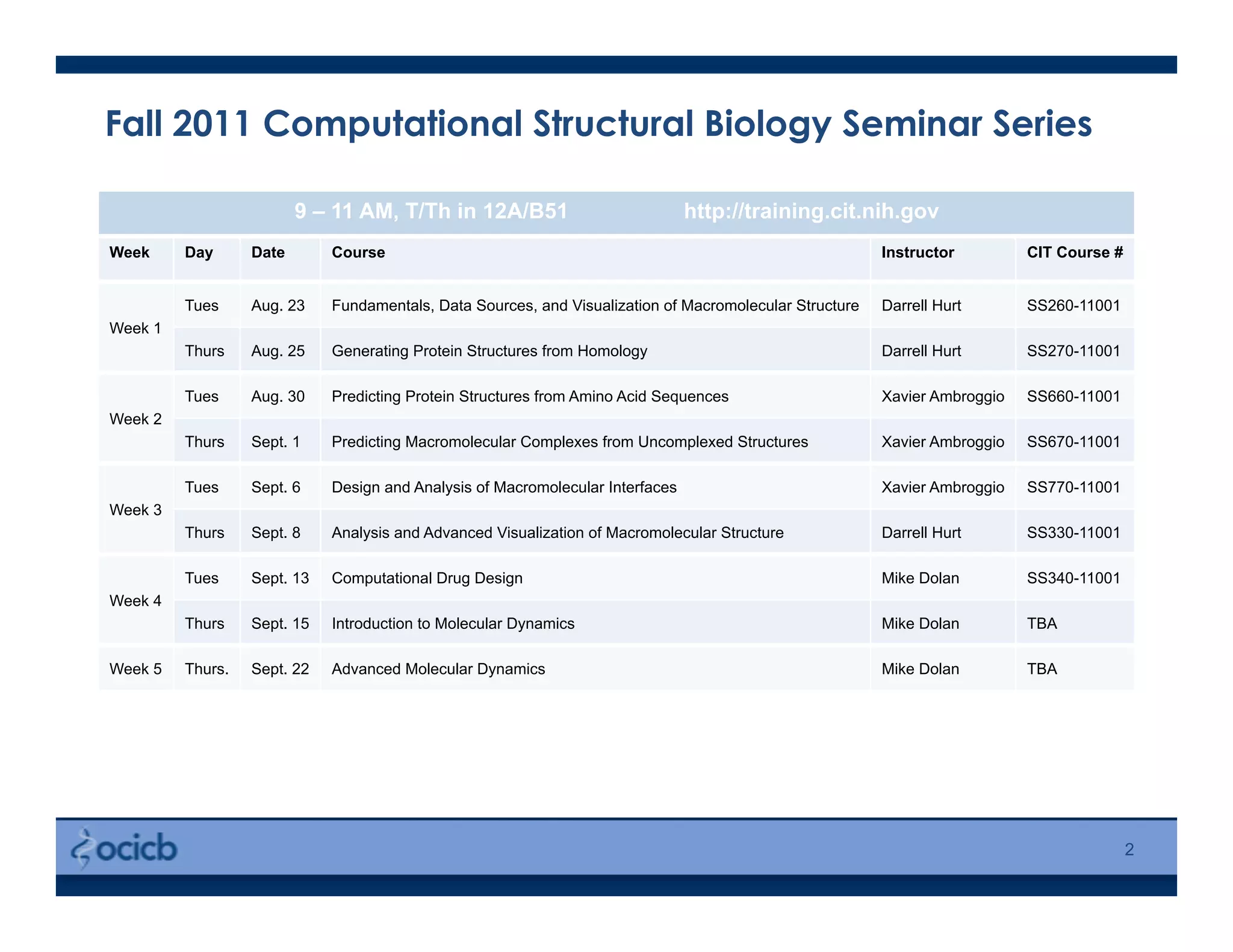 Fall 2011 Computational Structural Biology Seminar Series
2
9 – 11 AM, T/Th in 12A/B51 http://training.cit.nih.gov
Week Day Date Course Instructor CIT Course #
Week 1
Tues Aug. 23 Fundamentals, Data Sources, and Visualization of Macromolecular Structure Darrell Hurt SS260-11001
Thurs Aug. 25 Generating Protein Structures from Homology Darrell Hurt SS270-11001
Week 2
Tues Aug. 30 Predicting Protein Structures from Amino Acid Sequences Xavier Ambroggio SS660-11001
Thurs Sept. 1 Predicting Macromolecular Complexes from Uncomplexed Structures Xavier Ambroggio SS670-11001
Week 3
Tues Sept. 6 Design and Analysis of Macromolecular Interfaces Xavier Ambroggio SS770-11001
Thurs Sept. 8 Analysis and Advanced Visualization of Macromolecular Structure Darrell Hurt SS330-11001
Week 4
Tues Sept. 13 Computational Drug Design Mike Dolan SS340-11001
Thurs Sept. 15 Introduction to Molecular Dynamics Mike Dolan TBA
Week 5 Thurs. Sept. 22 Advanced Molecular Dynamics Mike Dolan TBA
 