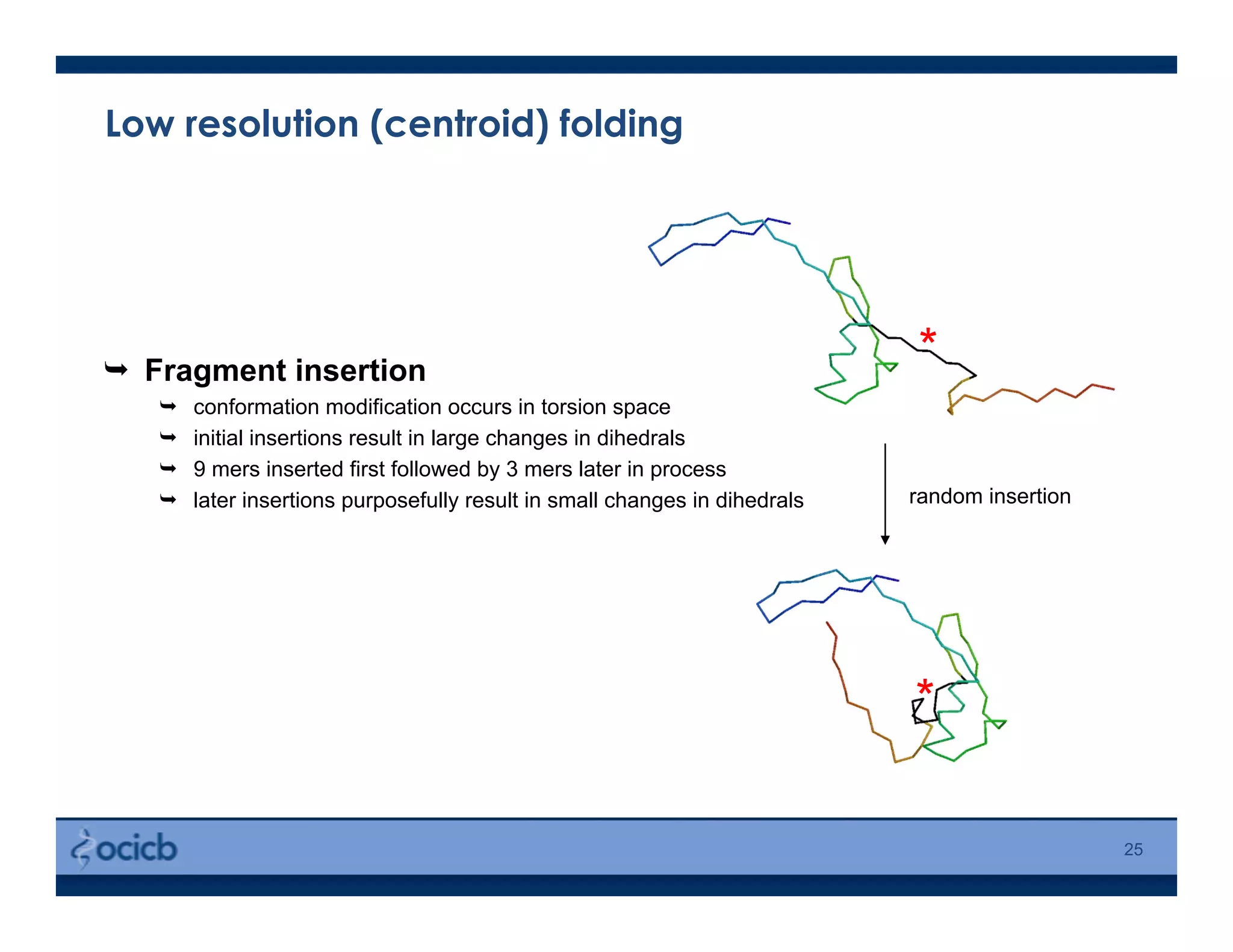 Low resolution (centroid) folding
25
  Fragment insertion
  conformation modification occurs in torsion space
  initial insertions result in large changes in dihedrals
  9 mers inserted first followed by 3 mers later in process
  later insertions purposefully result in small changes in dihedrals random insertion
*
*
 