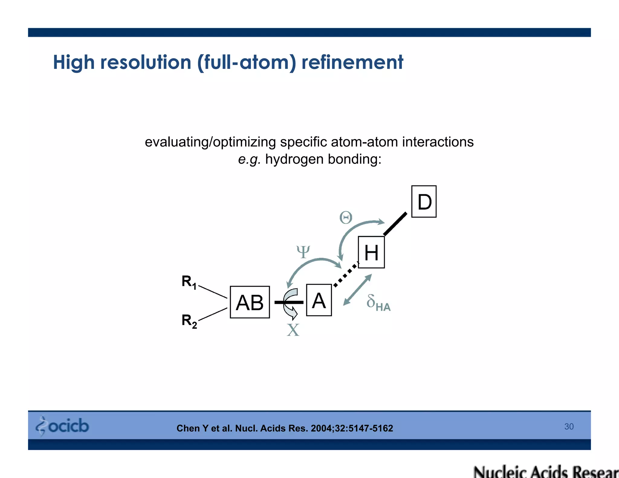 30
High resolution (full-atom) refinement
Chen Y et al. Nucl. Acids Res. 2004;32:5147-5162
evaluating/optimizing specific atom-atom interactions
e.g. hydrogen bonding:
 