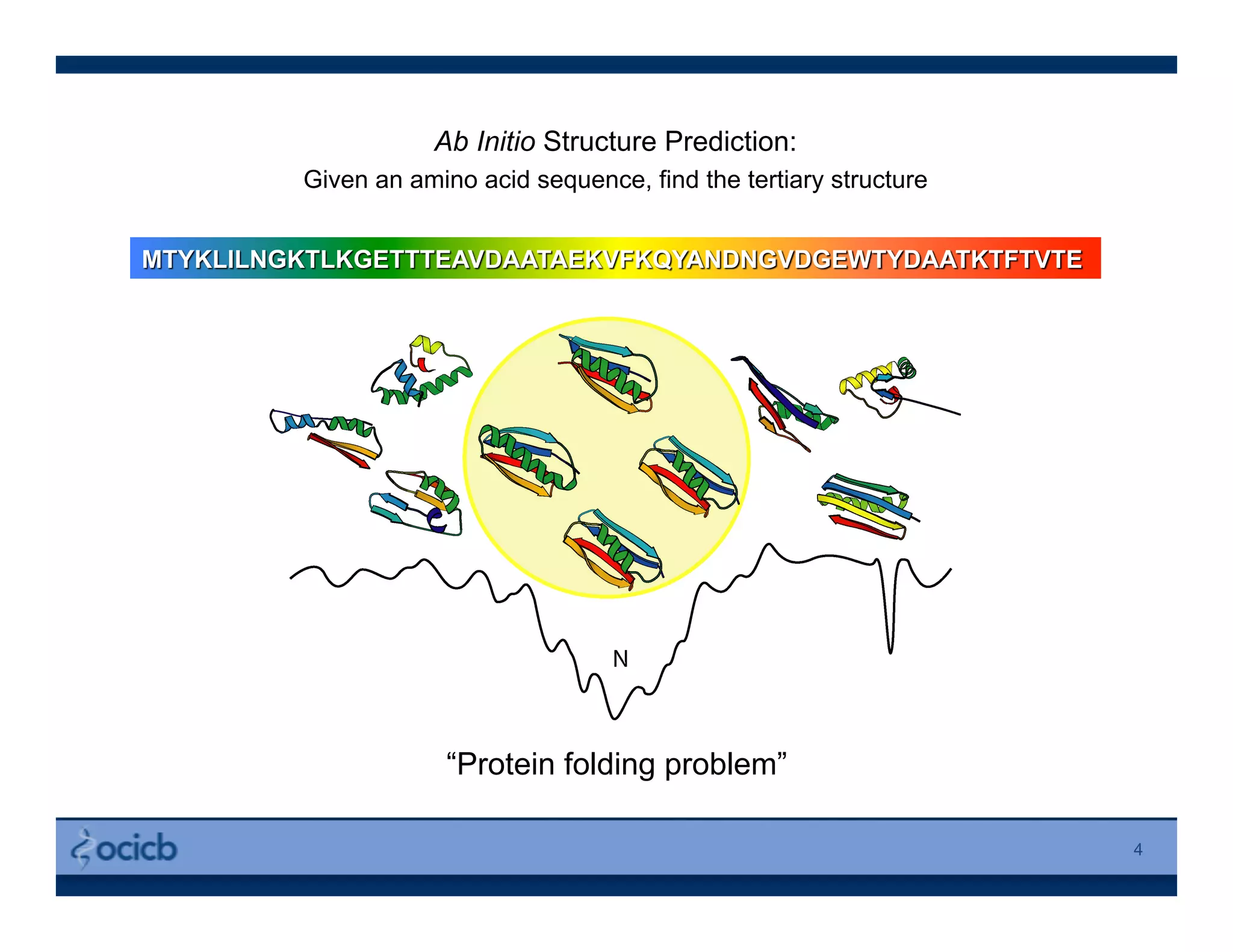 4
Ab Initio Structure Prediction:
Given an amino acid sequence, find the tertiary structure
“Protein folding problem”
 