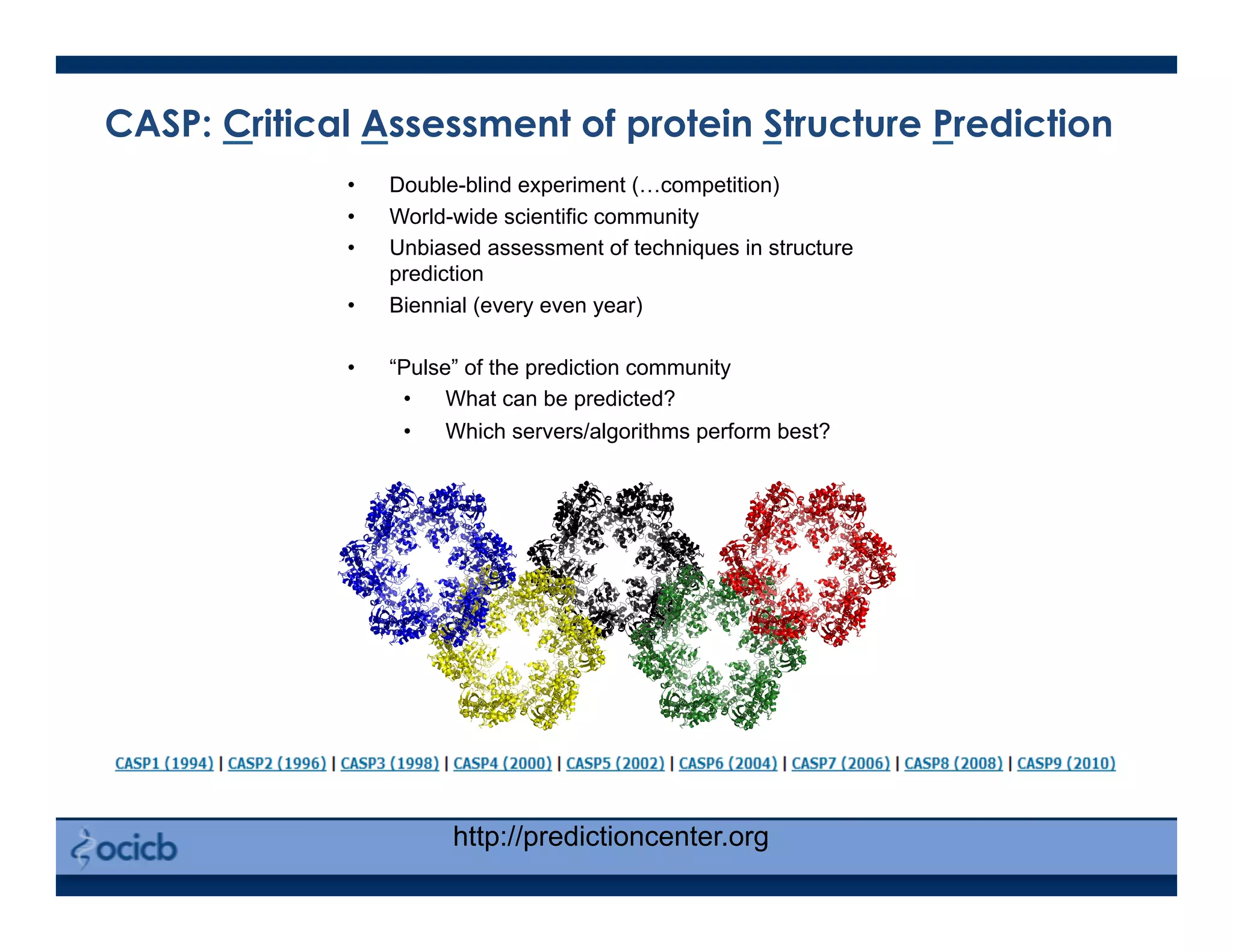 CASP: Critical Assessment of protein Structure Prediction
http://predictioncenter.org
•  Double-blind experiment (…competition)
•  World-wide scientific community
•  Unbiased assessment of techniques in structure
prediction
•  Biennial (every even year)
•  “Pulse” of the prediction community
•  What can be predicted?
•  Which servers/algorithms perform best?
 