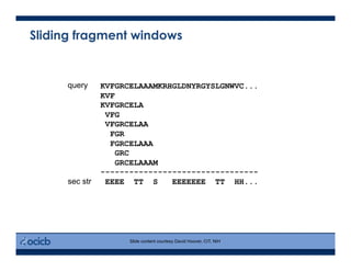 KVFGRCELAAAMKRHGLDNYRGYSLGNWVC...
KVF
KVFGRCELA
VFG
VFGRCELAA
FGR
FGRCELAAA
GRC
GRCELAAAM
---------------------------------
EEEE TT S EEEEEEE TT HH...
query
sec str
Slide content courtesy David Hoover, CIT, NIH
Sliding fragment windows
 