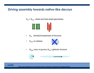 Sss + SHS - sheet and helix-sheet geometries
•  Scβ density/compactness of structure
•  Svdw no clashes
•  SRgyr radius	
  of	
  gyra>on	
  (Rgyr),	
  globular structure
Slide content adapted from Ora Schueler-Furman’s “Workshop in Structural Computational Biology”
Driving assembly towards native-like decoys
 