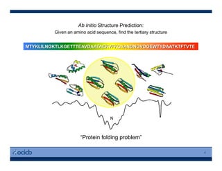 4
Ab Initio Structure Prediction:
Given an amino acid sequence, find the tertiary structure
“Protein folding problem”
 