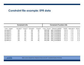 Constraint file example: EPR data
<cst type> <atom1> <res1> <atom2> <res2> <cst_func> <RosettaEPR> <Dcb> <weight> <bin>!
AtomPair CB 32 CB 36 SPLINE EPR_DISTANCE 16.0 1.0 0.5!
AtomPair CB 59 CB 74 SPLINE EPR_DISTANCE 19.0 1.0 0.5!
AtomPair CB 62 CB 71 SPLINE EPR_DISTANCE 19.0 1.0 0.5!
AtomPair CB 62 CB 74 SPLINE EPR_DISTANCE 25.0 1.0 0.5!
AtomPair CB 63 CB 74 SPLINE EPR_DISTANCE 14.0 1.0 0.5!
AtomPair CB 66 CB 74 SPLINE EPR_DISTANCE 23.0 1.0 0.5!
AtomPair CB 83 CB 90 SPLINE EPR_DISTANCE 13.0 1.0 0.5!
Constraint info Constraint Function info
Slide content adapted from Stephanie Hirst at the 2011 Vanderbilt Rosetta Workshop
 