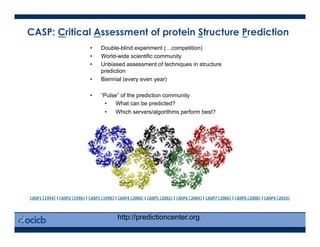 CASP: Critical Assessment of protein Structure Prediction
http://predictioncenter.org
•  Double-blind experiment (…competition)
•  World-wide scientific community
•  Unbiased assessment of techniques in structure
prediction
•  Biennial (every even year)
•  “Pulse” of the prediction community
•  What can be predicted?
•  Which servers/algorithms perform best?
 