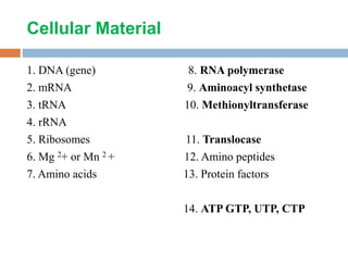 Cellular Material
1. DNA (gene) 8. RNA polymerase
2. mRNA 9. Aminoacyl synthetase
3. tRNA 10. Methionyltransferase
4. rRNA
5. Ribosomes 11. Translocase
6. Mg 2+ or Mn 2 + 12. Amino peptides
7. Amino acids 13. Protein factors
14. ATP GTP, UTP, CTP
 