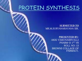 SUBMITTED TO
MR.M.SURYANARAYANA SIR.
PRESENTED BY:
AKKI YAMUNASRIVALLI
PHARM-D 1ST YR
ROLL NO: 13
BROWNS COLLAGE OF
PARMACY.
 