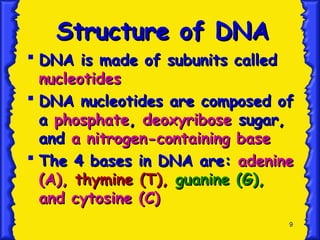 9
Structure of DNA
Structure of DNA
 DNA is made of subunits called
DNA is made of subunits called
nucleotides
nucleotides
 DNA nucleotides are composed of
DNA nucleotides are composed of
a
a phosphate
phosphate,
, deoxyribose
deoxyribose sugar,
sugar,
and
and a nitrogen-containing base
a nitrogen-containing base
 The 4 bases in DNA are:
The 4 bases in DNA are: adenine
adenine
(A),
(A), thymine (T),
thymine (T), guanine (G),
guanine (G),
and cytosine (C)
and cytosine (C)
 