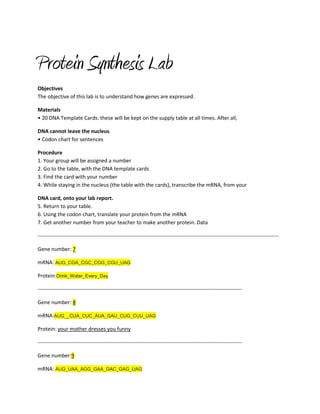 Protein Synthesis Lab
Objectives
The objective of this lab is to understand how genes are expressed.

Materials
• 20 DNA Template Cards: these will be kept on the supply table at all times. After all,

DNA cannot leave the nucleus.
• Codon chart for sentences

Procedure
1. Your group will be assigned a number
2. Go to the table, with the DNA template cards
3. Find the card with your number
4. While staying in the nucleus (the table with the cards), transcribe the mRNA, from your

DNA card, onto your lab report.
5. Return to your table.
6. Using the codon chart, translate your protein from the mRNA
7. Get another number from your teacher to make another protein. Data

-----------------------------------------------------------------------------------------------------------------------------------------

Gene number: 7

mRNA: AUG_CGA_CGC_CGG_CGU_UAG

Protein:Drink_Water_Every_Day

--------------------------------------------------------------------------------------------------------------------

Gene number: 8

mRNA:AUG__CUA_CUC_AUA_GAU_CUG_CUU_UAG

Protein: your mother dresses you funny

--------------------------------------------------------------------------------------------------------------------

Gene number:9

mRNA: AUG_UAA_AGG_GAA_GAC_GAG_UAG
 