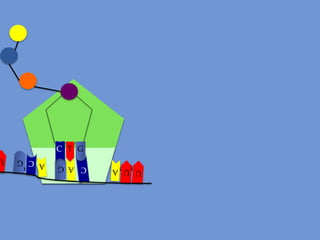 U
G U
U U AA

G
C G
T G

 