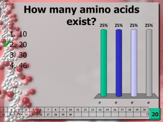 How many amino acids exist? 10 20 30 46 20 1 2 3 4 5 6 7 8 9 10 11 12 13 14 15 16 17 18 19 20 21 22 23 24 25 26 27 28 29 30 