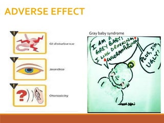 ADVERSE EFFECT
Gray baby syndrome
 