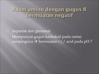  Aspartat dan glutamat
 Mempunyai gugus karboksil pada rantai
sampingnya  bermuatan (-) / acid pada pH 7
 