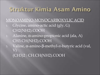 MONOAMINO-MONOCARBOXYLIC ACID
1. Glycine, amino-actic acid (gly, G)
CH2(NH2).COOH
2. Alanine, α-amino-propionic acid (ala, A)
CH3.CH(NH2).COOH
3. Valine, α-amino-β-methyl-n-butyric acid (val,
V)
(CH3)2 : CH.CH(NH2).COOH
 