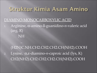 DIAMINO-MONOCARBOXYLIC ACID
1. Arginine, α-amino-δ-guanidino-n-valeric acid
(arg, R)
NH
..
(H2N)C.NH.CH2.CH2.CH2.CH(NH2).COOH
2. Lysine, α,ε-diamino-n-caproic acid (lys, K)
CH2(NH2).CH2.CH2.CH2.CH(NH2).COOH
 