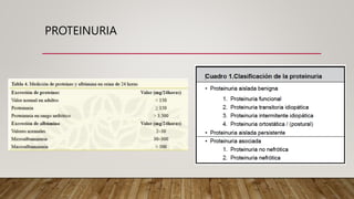 PROTEINURIA
 