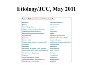 Etiology/JCC, May 2011
 