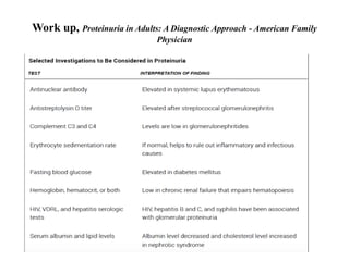 Work up, Proteinuria in Adults: A Diagnostic Approach - American Family
Physician
 