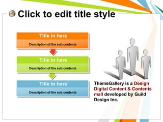 Click to edit title style
ThemeGallery is a Design
Digital Content & Contents
mall developed by Guild
Design Inc.
Description of the sub contents
Description of the sub contents
Title in here
Title in here
Description of the sub contents
Title in here
 