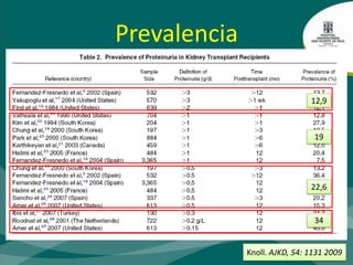 Proteinuria ≥ 3 gr (Sens: 95.7%)