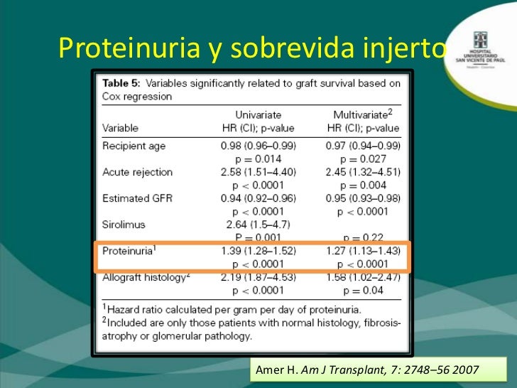 Proteinuria en trasplante renal