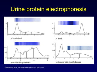 Urine protein electrophoresis
Kowsalya R et al., J Cancer Res Ther 2015, 3(6):72-76
 