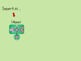 Seperti ini ..

      (Alanin)
 