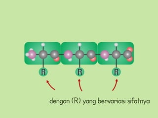 dengan (R) yang bervariasi sifatnya
 