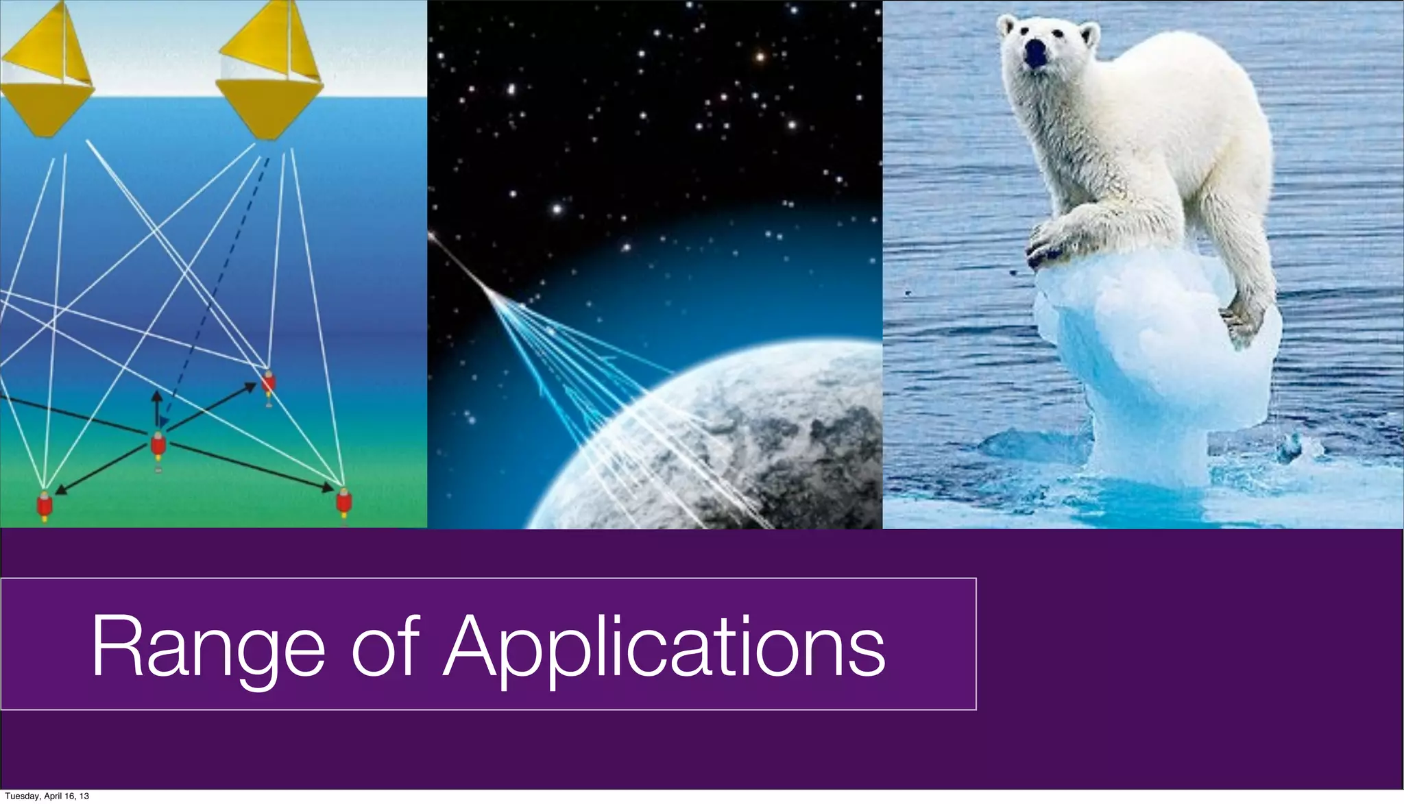 Range of Applications
Tuesday, April 16, 13
 