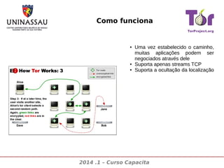Como funciona

●

●
●

Uma vez estabelecido o caminho,
muitas aplicações podem ser
negociados através dele
Suporta apenas streams TCP
Suporta a ocultação da localização

2014 .1 – Curso Capacita

 