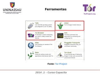 Ferramentas

Fonte: Tor Project

2014 .1 – Curso Capacita

 