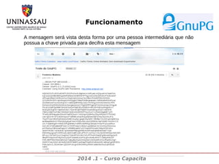 Funcionamento
A mensagem será vista desta forma por uma pessoa intermediária que não
possua a chave privada para decifra esta mensagem

2014 .1 – Curso Capacita

 