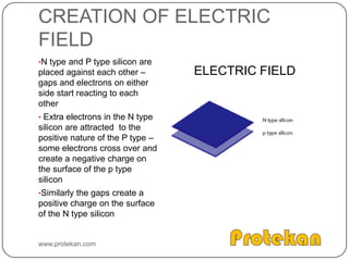 N-type silicon Materials with 5 electrons in its outer shell (phosphorus) is added