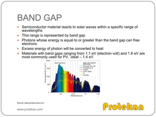 Each boron atom displaces a silicon atom – three electrons of boron bonds with silicon atoms