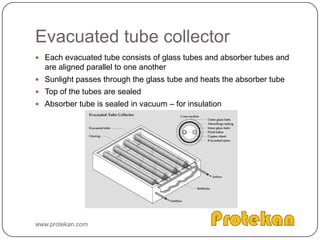 Thin filmNo crystalline structure