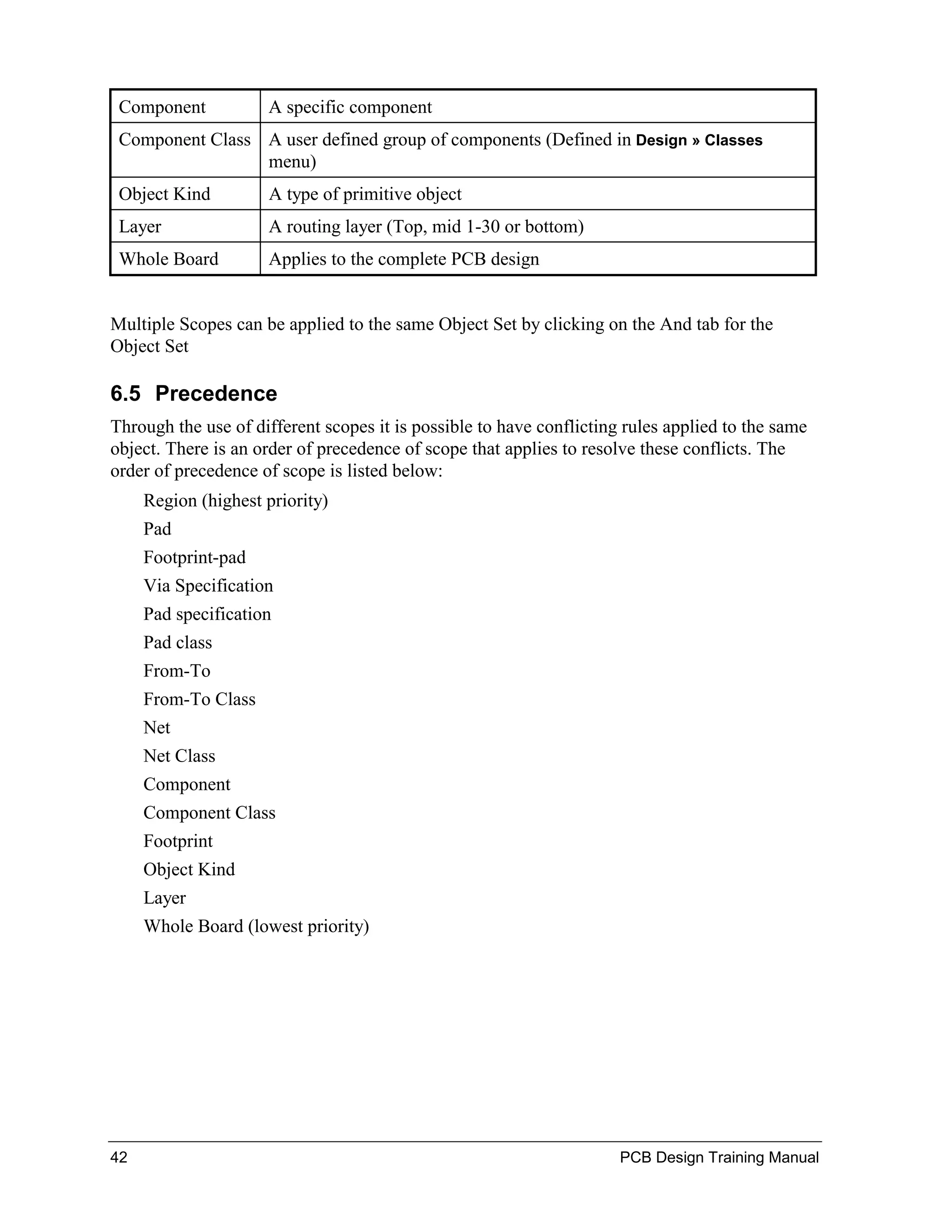 Component           A specific component
 Component Class A user defined group of components (Defined in Design » Classes
                 menu)
 Object Kind         A type of primitive object
 Layer               A routing layer (Top, mid 1-30 or bottom)
 Whole Board         Applies to the complete PCB design


Multiple Scopes can be applied to the same Object Set by clicking on the And tab for the
Object Set

6.5 Precedence
Through the use of different scopes it is possible to have conflicting rules applied to the same
object. There is an order of precedence of scope that applies to resolve these conflicts. The
order of precedence of scope is listed below:
     Region (highest priority)
     Pad
     Footprint-pad
     Via Specification
     Pad specification
     Pad class
     From-To
     From-To Class
     Net
     Net Class
     Component
     Component Class
     Footprint
     Object Kind
     Layer
     Whole Board (lowest priority)




42                                                                    PCB Design Training Manual
 