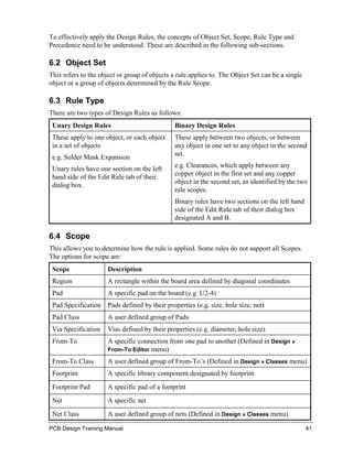 Protel 99 se_traning_manual_pcb_design | PDF