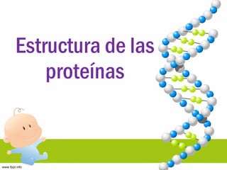 Estructura de las proteínas 