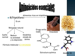 Aminoácidos esencialesAlimentos ricos en Valina9) Valina: NecesariaparaMantener el equilibrio adecuadode Nitrógenoen el cuerpoFrutos rojosReparación de tejidos.PlátanoGrupo deHidrocarburoalifáticoFórmula molecular :C5H11NO2  Estructura química